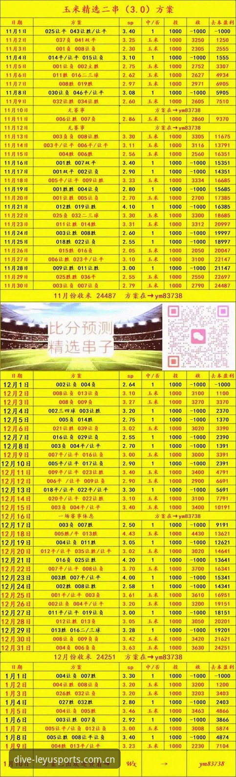 乐鱼体育实时比分 乐鱼体育实时比分 vs 传统比分网站:哪个更适合你?——新手选择与实用对比分析